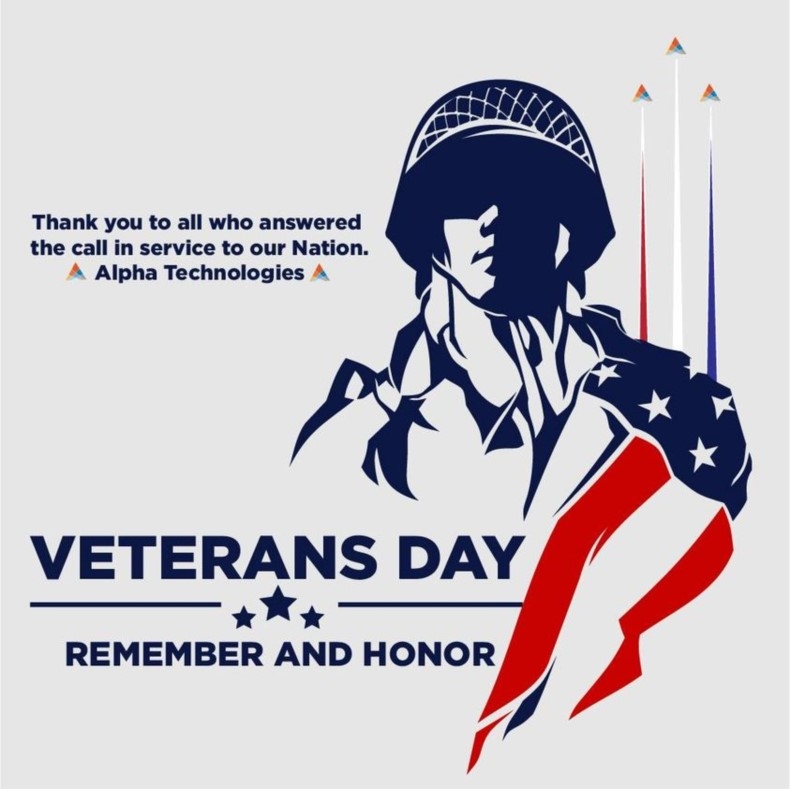 Alpha Innovations | IoT